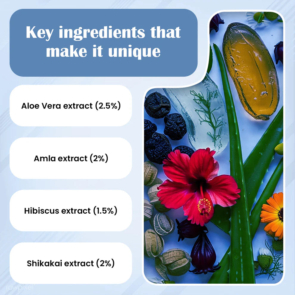 Natural Ingredients In Atoz Naturals Smoothing Shampoo