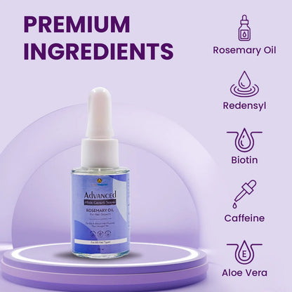 Premium Ingredients Atoz Naturals Hair Growth Serum